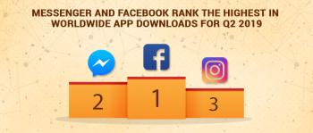 Global App Downloads Q2 2019 See Messenger, Facebook Top The List | Arpatech