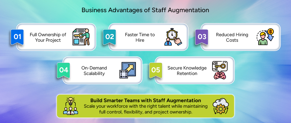 Benefits-of-Staff-Augmentation