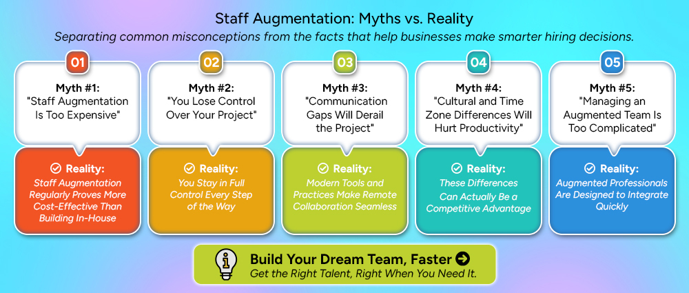 Top-5-Most-Common-Myths-About-Staff-Augmentation