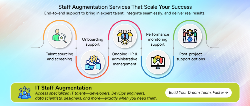 What-Are-Staff-Augmentation-Services