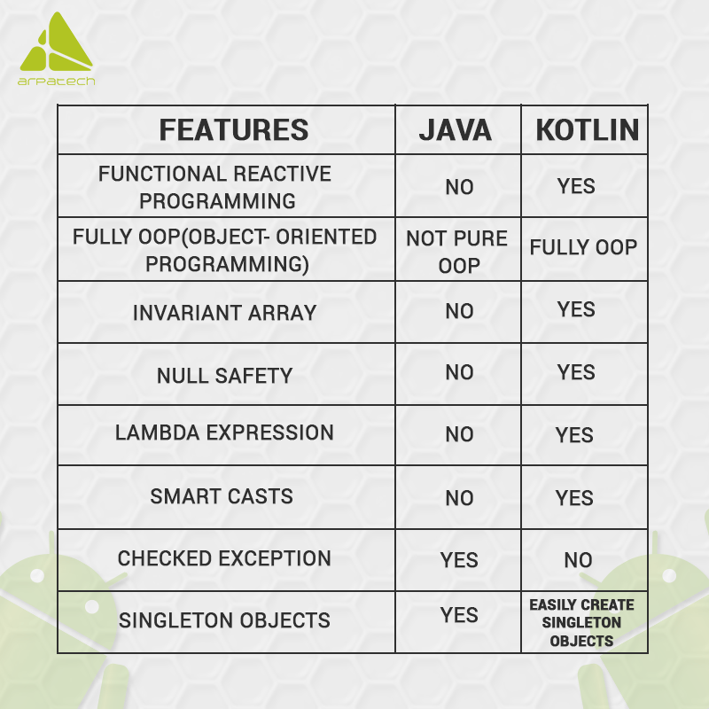 Some-Help-for-Developers