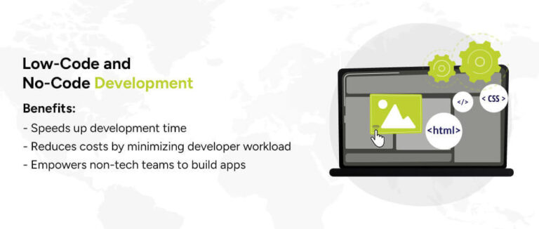 It Development Update Guide to Top Software Development Trends in 2025