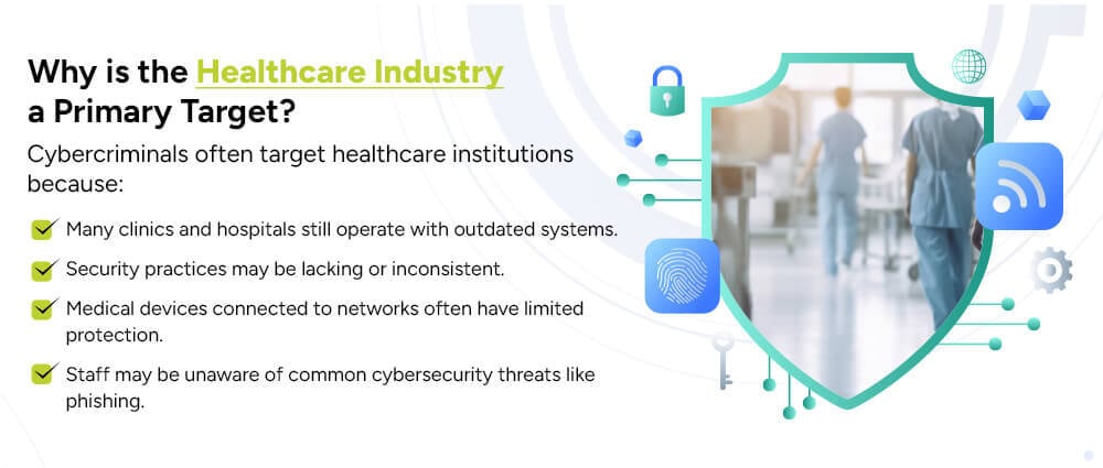 Why-is-the-Healthcare-Industry-a-Primary-Target