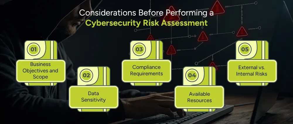 Considerations-Before-Performing-cybersecurity-risk-assessments