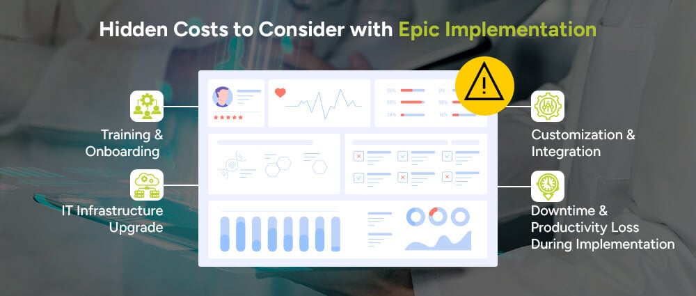 Hidden-Costs-to-Consider-with-Epic-Implementation