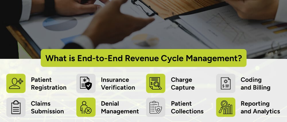 What-is-End-to-End-Revenue-Cycle-Management