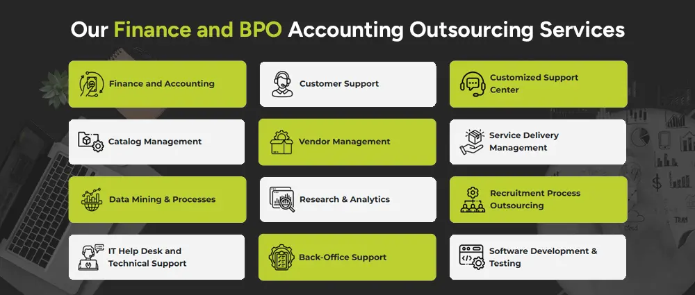 Our-Finance-and-BPO-Accounting-Outsourcing-Services