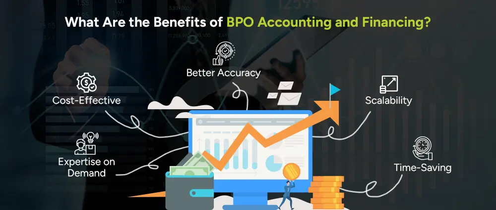What Are the Benefits of BPO Accounting and Financing