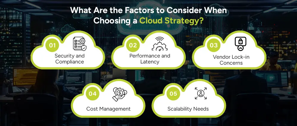 What-Are-the-Factors-to-Consider-When-Choosing-a-Cloud-Strategy