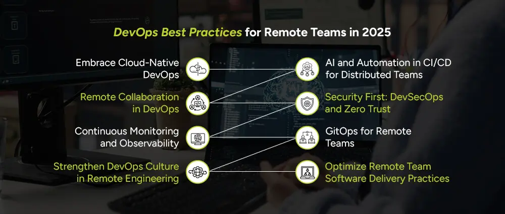 DevOps-Best-Practices-for-Remote-Teams