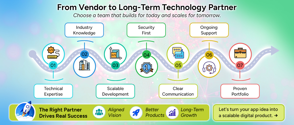 From-Vendor-to-Long-Term-Technology-Partner