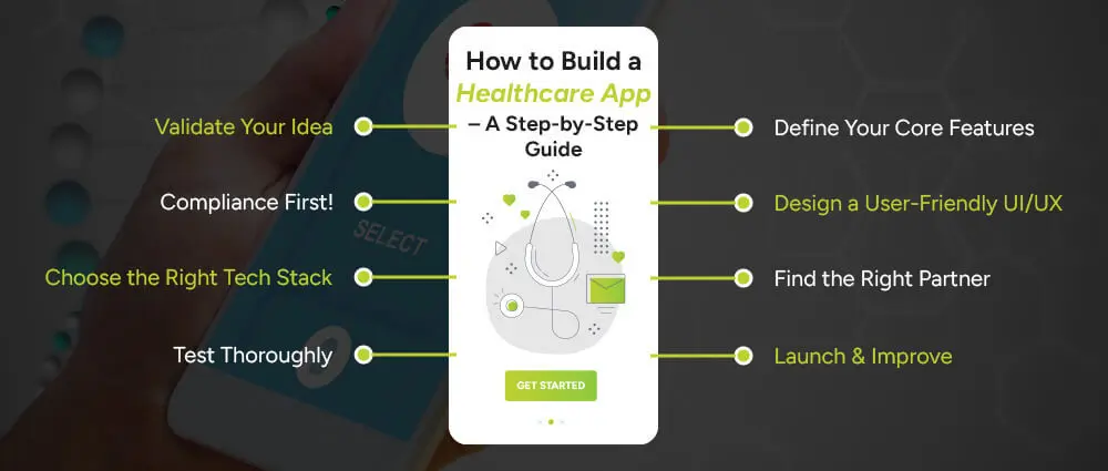 How-to-Build-a-Healthcare-App