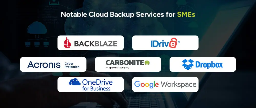 Notable-Cloud-Backup-Services-for-SMEs