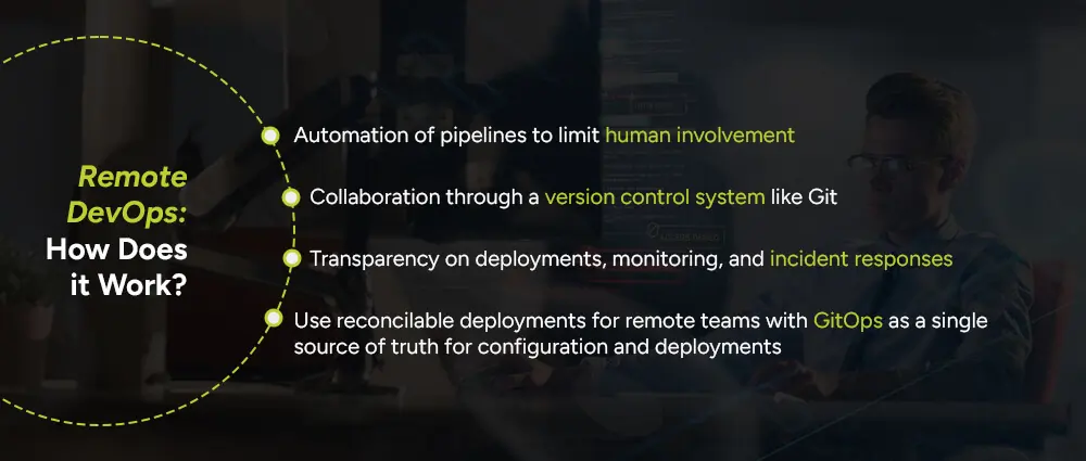 Remote-DevOps-How-Does-it-Work