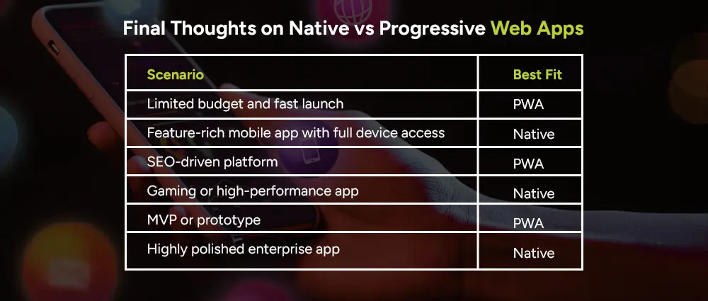 Final-Thoughts-on-Native-vs-Progressive-Web-Apps