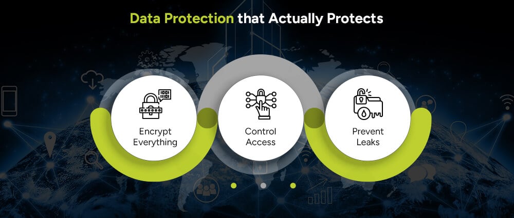 Data-Protection-that-Actually-Protects