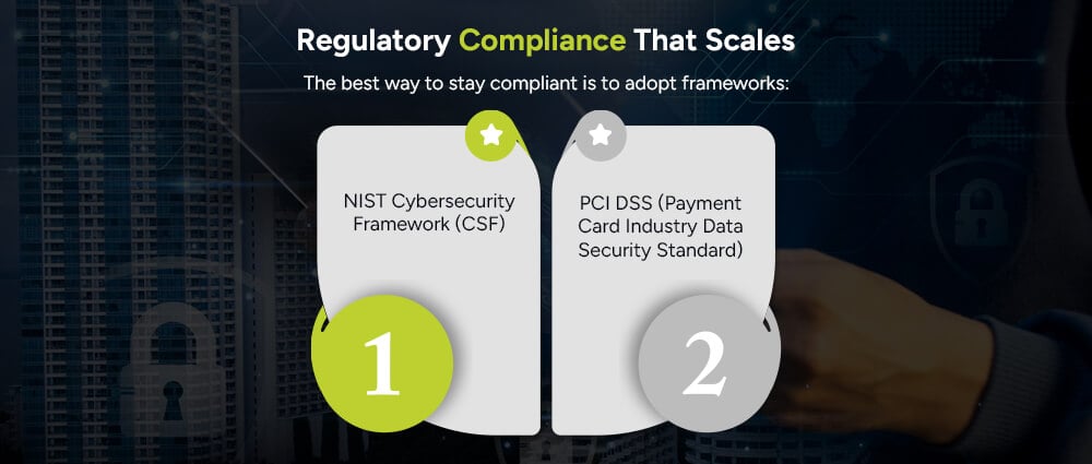 Regulatory-Compliance-That-Scales