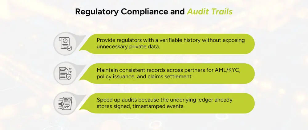 Regulatory-Compliance-and-Audit-Trails
