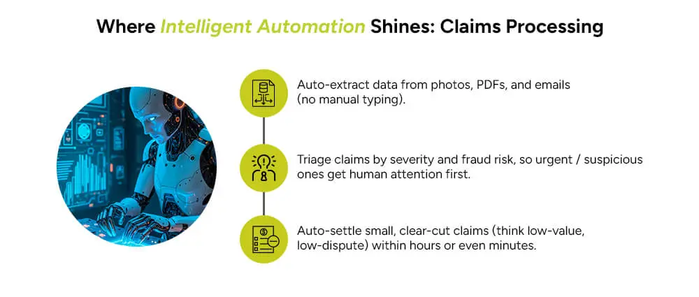 Where-Intelligent-Automation-Shines