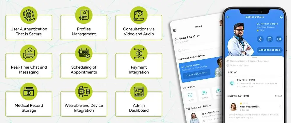 Mandatory-Telemedicine-Software-Features