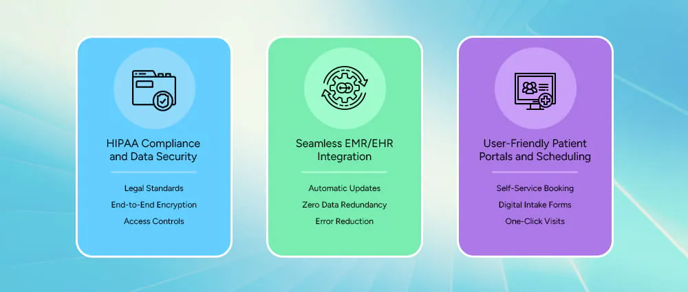 Key-Features-of-Telemedicine-Software-to-Look-For