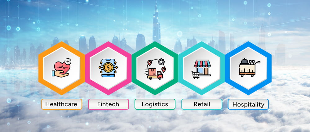 Industries-that-are-Rapidly-Adopting-Outsourced-IT-help-Desk-Services