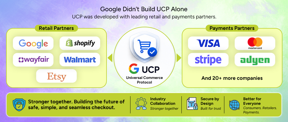 Universal Commerce Protocol Tool by Google