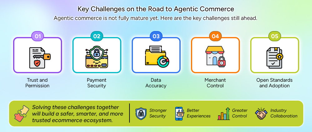 biggest challenges in ai tools for ecommerce